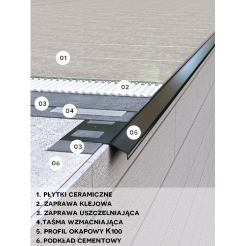 Profil prosty - K100 Renoplast