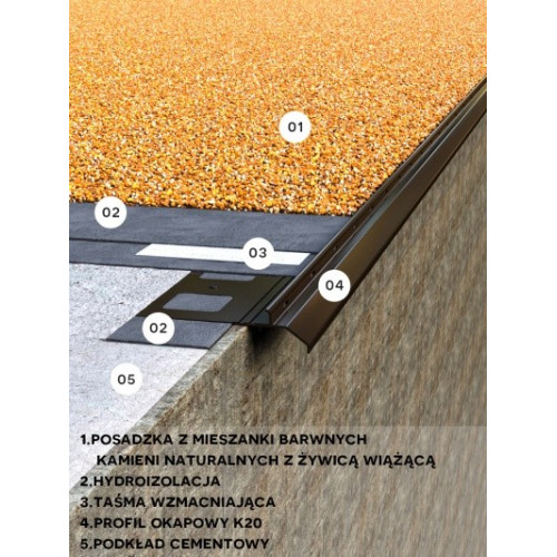 Profil prosty Renoplast - K20
