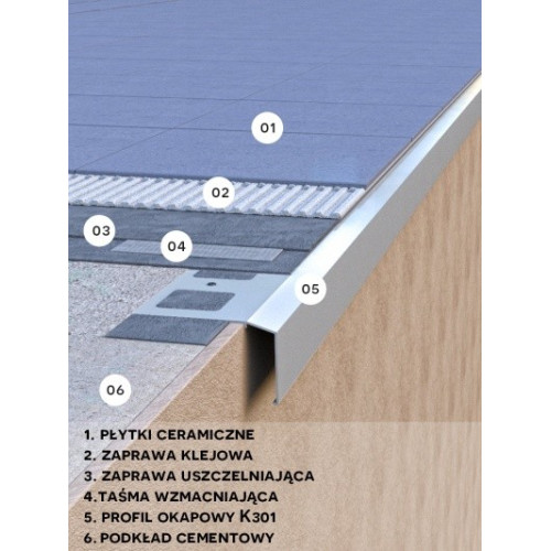 Profil prosty Renoplast - K301